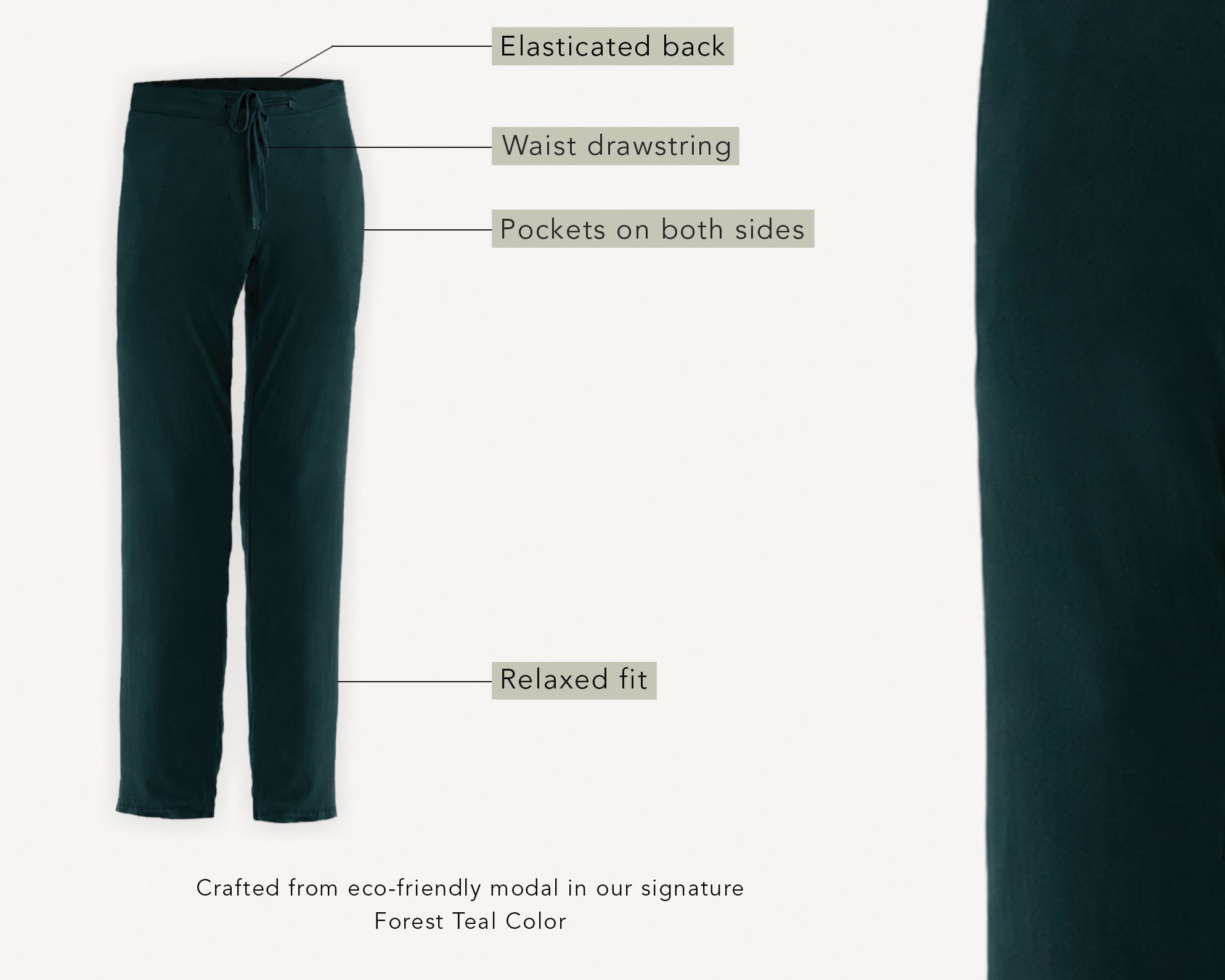 Teal pants with features labeled on a white background