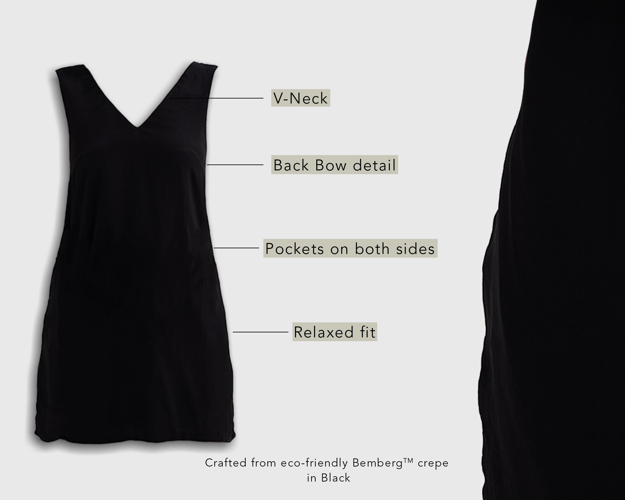 Black dress with features labeled on a white background