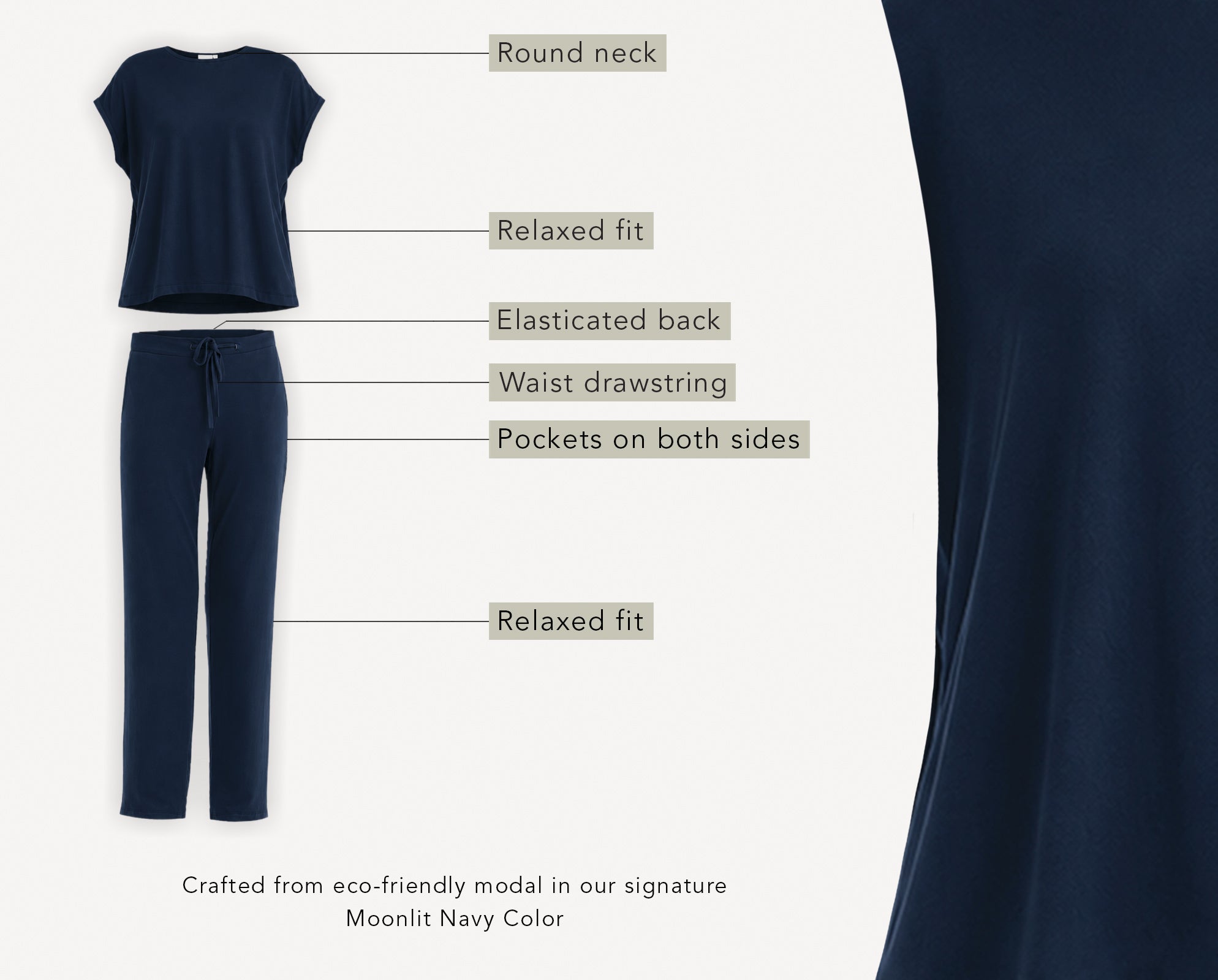 Navy outfit with text labels on a white background