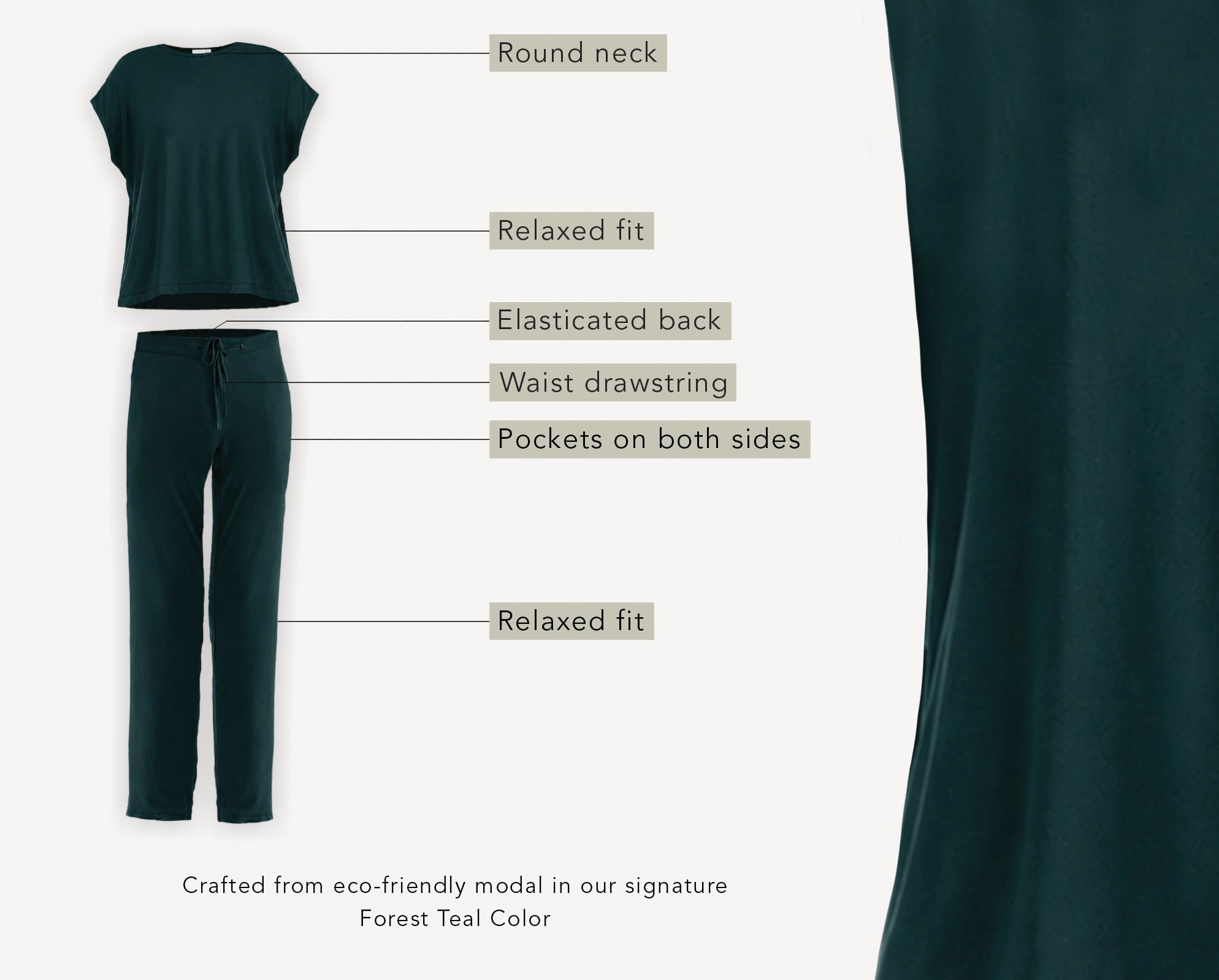 Teal outfit with text labels on a white background