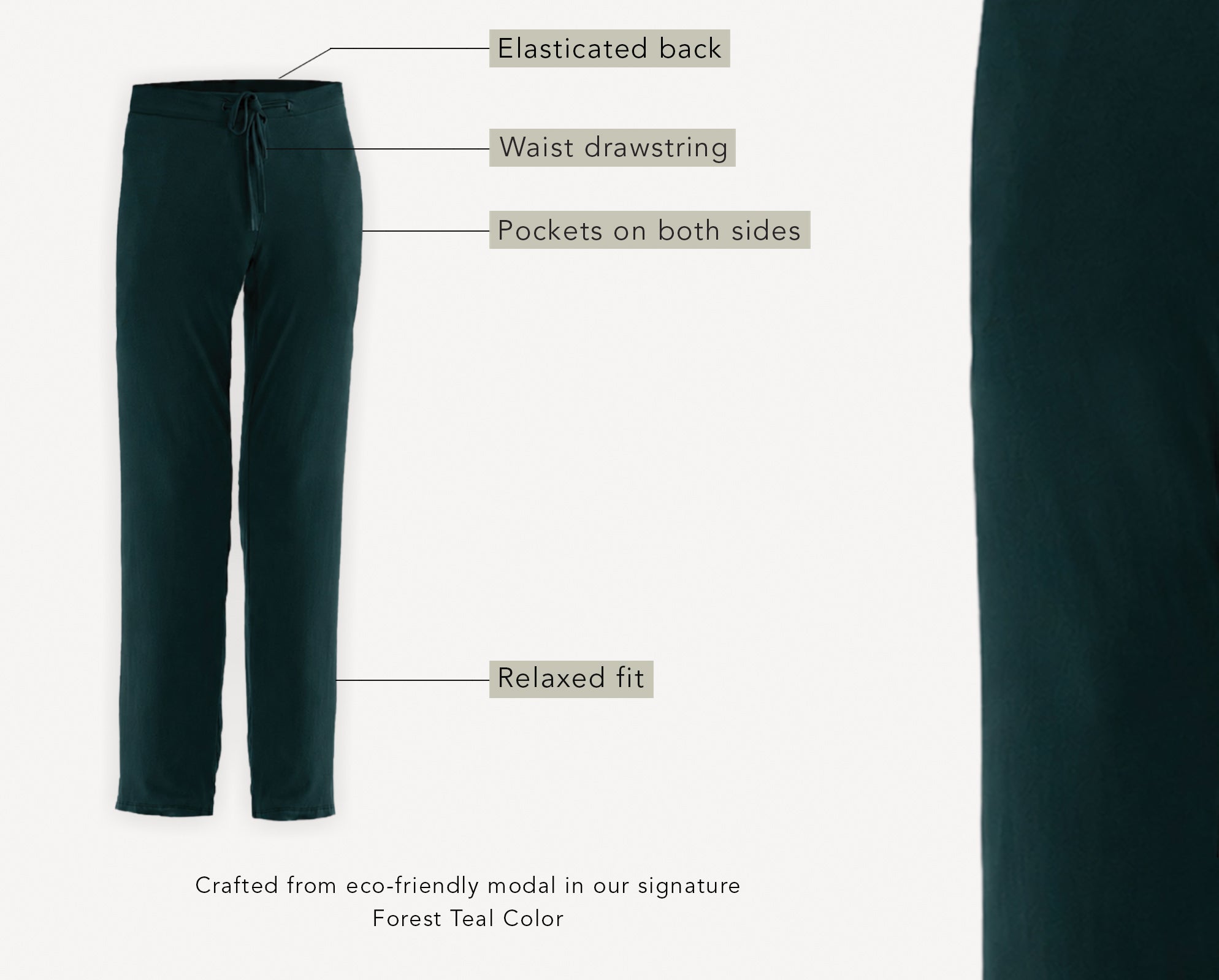 Teal pants with features labeled on a white background